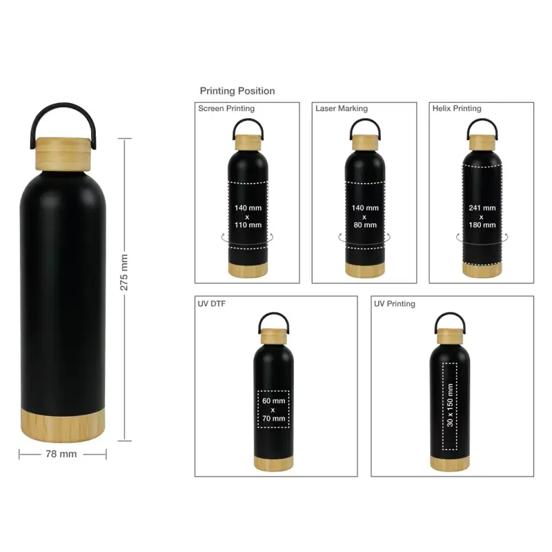 Water Bottle - Image 4